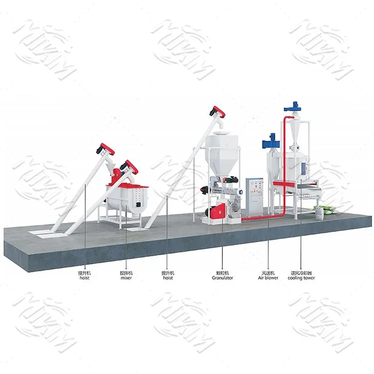 1-2 T/H Línea de producción de alimentación avícola