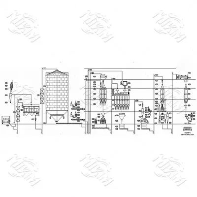 15-20 T/H Línea de producción de alimentación avícola